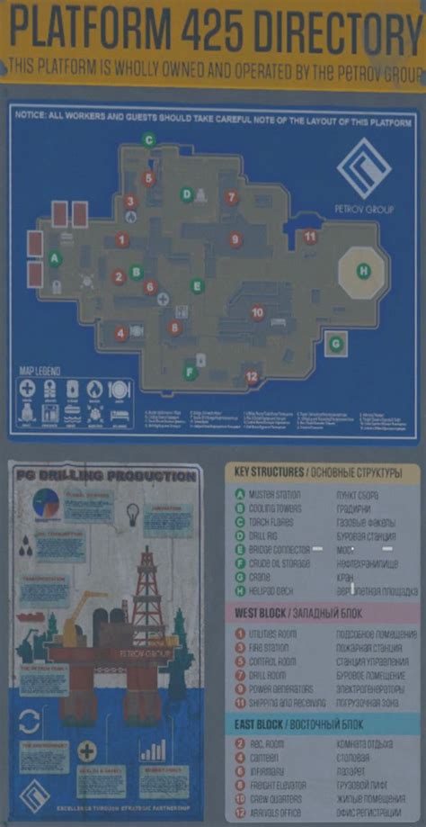 Killer Stidge On Twitter Why Would We Find A Petrov Oil Rig Safety