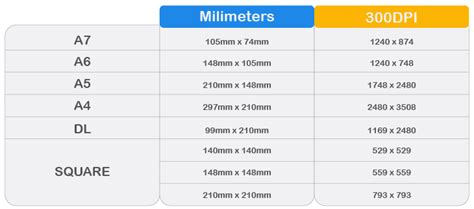 Flyer size guide: The best ways to print flyers - Flipsnack Blog