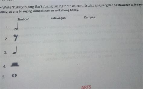 Tukuyin Ang Ibat Ibang Uri Ng Note At Rest Isulat Ang Pangalan O