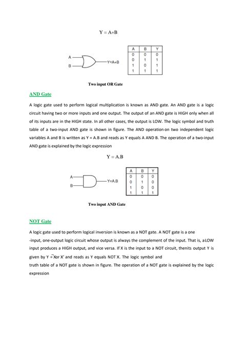 SOLUTION: Boolean algebra truth tables for logic gate functions - Studypool