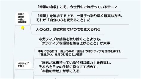 【幸福度を上げる生き方】 『ポジティブ心理学が教えてくれる”ほんものの幸せ”の見つけ方 ～とっておきの強みを生かす～ うつりゆくよしなしごと