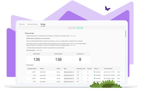 Tableau Bridge | Connect your on-premises data to Tableau Cloud