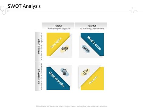 Swot Analysis Hospital Management Ppt Summary Gallery Presentation