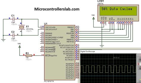 Pwm Using Pic Microcontroller Example In Mplab Xc And Mikroc