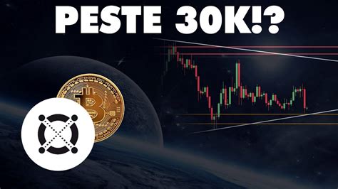 Update Bitcoin Egld Analiza Sp Dxy Si Dominanta Btc Youtube