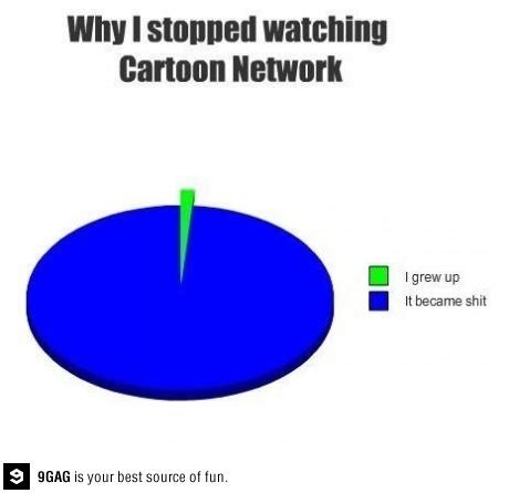 Clarence Cartoon Network Quotes. QuotesGram