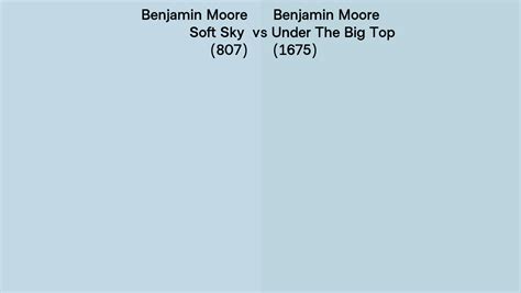 Benjamin Moore Soft Sky Vs Under The Big Top Side By Side Comparison