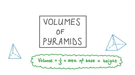 Le On Calculer Le Volume D Une Pyramide Nagwa