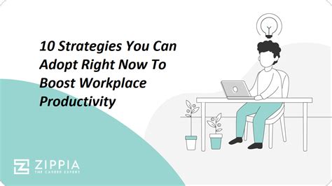 Strategies You Can Adopt Right Now To Boost Workplace Productivity