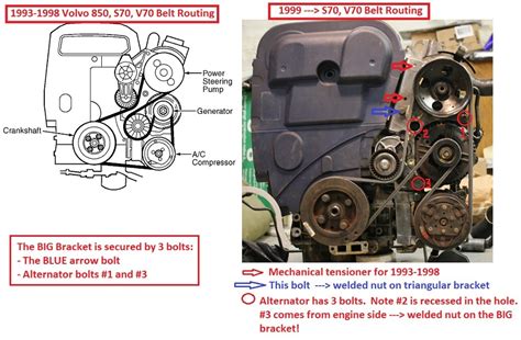 Load Wiring 3800 Supercharged Belt Diagram