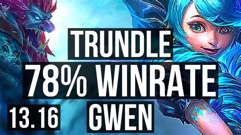 Trundle Vs Gwen Top Winrate Solo Kills Euw Master