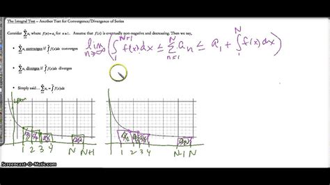 The Integral Test For Series Proofish YouTube