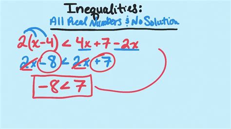 Inequalities Infinitely Many Solutions Or No Solution Algebra 1