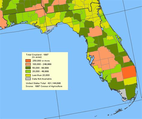 Total Cropland