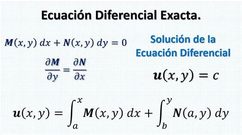 Ecuaci N Diferencial Exacta Youtube