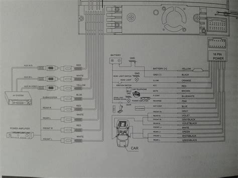 Besoin D Aide Pour Branchement Ampli Sur Autoradio Multimedia Son