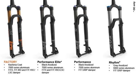 Fox Racing Shox Overview More Boost More Options More