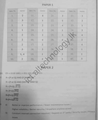 2016 O L Information And Communication Technology Marking Scheme