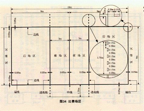 排球竞赛规则word文档在线阅读与下载无忧文档