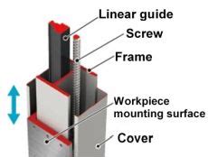 Lift Master Cantilever Type Electric Lifter Product Information