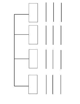 Free four part blank tree map. | Tree map, Mind map template, Thinking maps