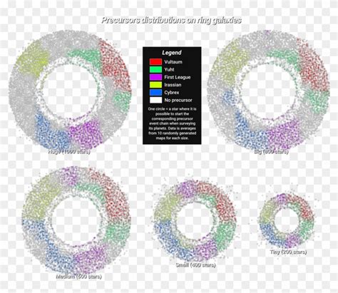 Ring Galaxies Stellaris Precursor Spawn Locations Hd Png Download