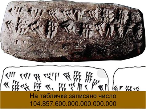 Древняя Месопотамия - online presentation
