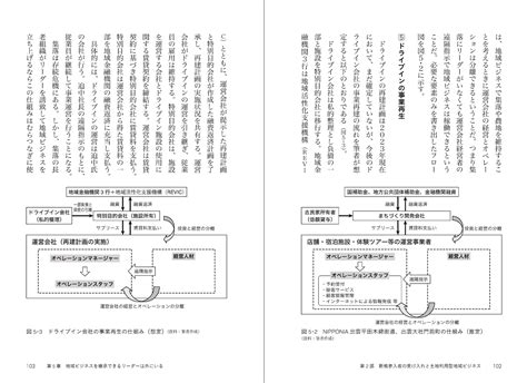 楽天ブックス 限界集落の経営学 活性化でも撤退でもない第三の道、粗放農業と地域ビジネス 斉藤 俊幸 9784761528928 本