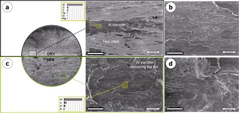 Sem Micrographs Of The A Pin And B Aluminium Surface After A Dry