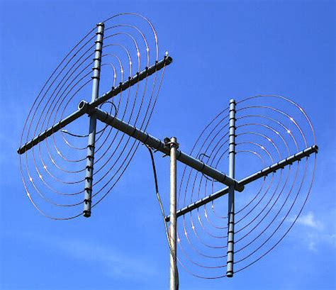 A Limited Space Hf Antenna Review