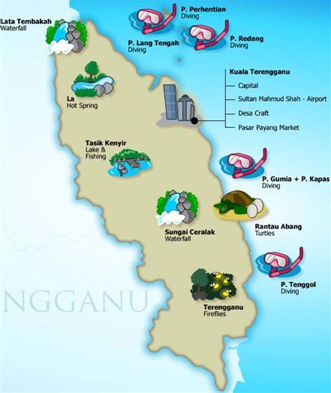 Terengganu - State And Attractions