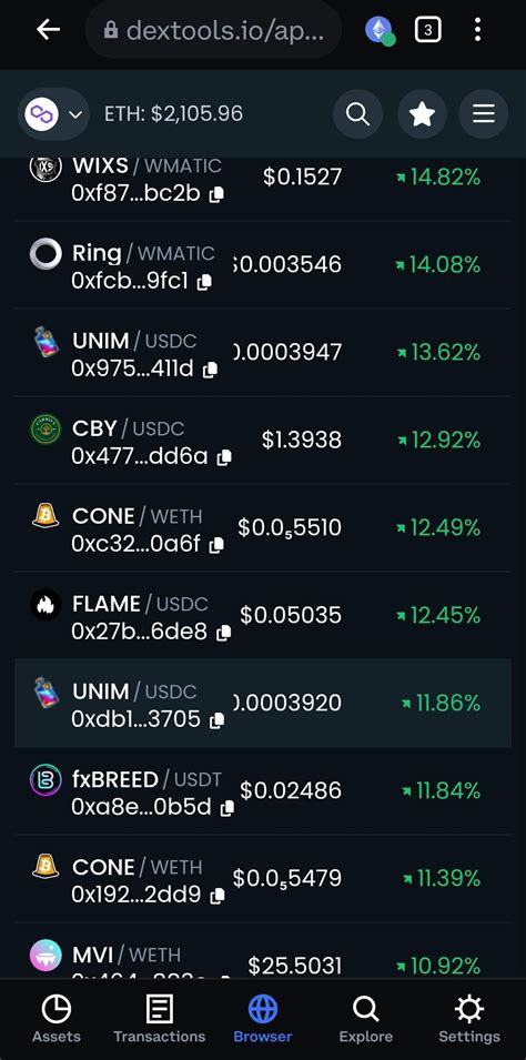 Number #31 on dextools.io polygon top gainers 💪🧡 : r/ConeHeads