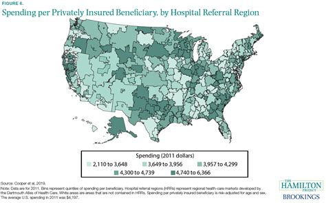 A Dozen Facts About The Economics Of The Us Health Care System