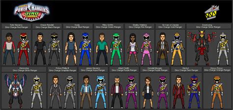 Power Rangers Dino Charge 2015 By Stuart1001 On Deviantart