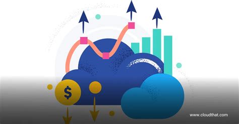 Maximizing Efficiency Understanding Cost Optimization On Aws