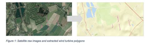 How Deep Learning Can Solve The Problem Of Global Climate Change