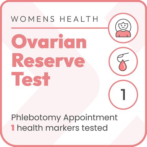 Ovarian Reserve Test Acton Travel Clinic