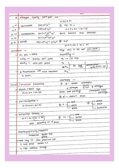 16th Group P Block Handwritten Notes Pdf Shn Notes Shop Handwritten Notes Shn