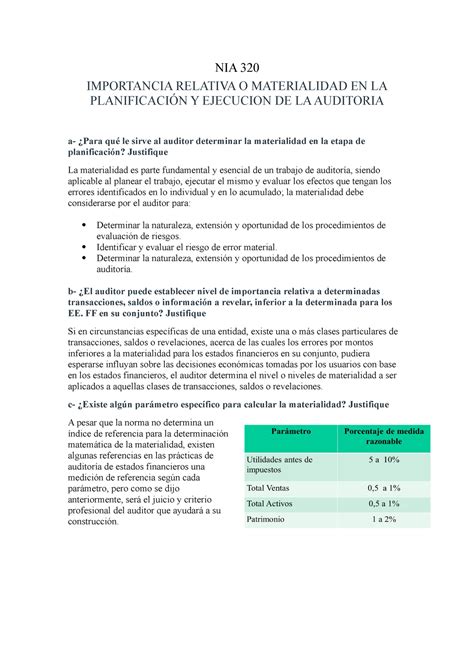 Pa3 Mendoza Sandra Nia 320 Tarea Academica 3 Utp Importancia Relativa