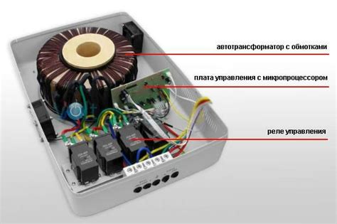 Стабилизатор напряжения релейный купить цена от 992 грн. ЭлектроДруг Одесса