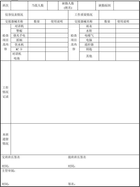 01秩序部班长交接班记录表 word文档在线阅读与下载 免费文档