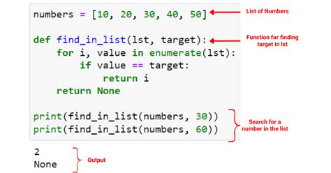 Null In Python Use Cases With Code Examples Master Data Skills Ai