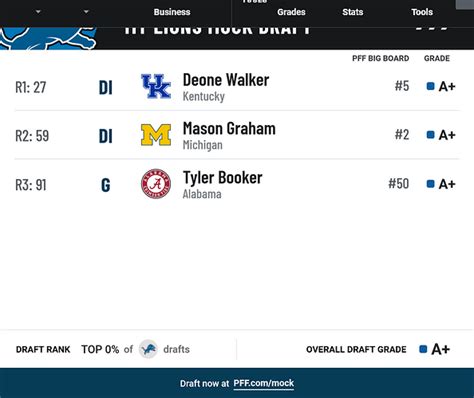 2025 Mock Draft Simulator Nfl Espn Esta Margaret