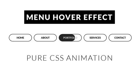 CSS Creative Menu Hover Animation Портфолио Программирование