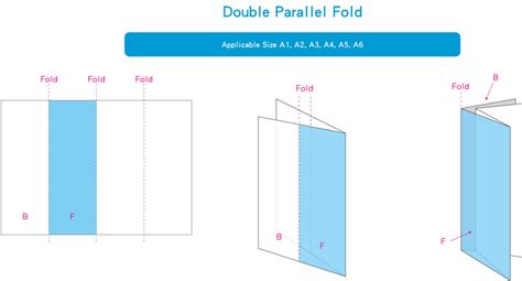 Double Parallel Fold Template