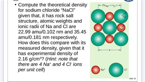 Solved Compute The Theoretical Density For Sodium Chloride Chegg