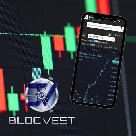 Blocvault On Twitter Rt Blocvaultapp Blocvest Is Recovering Nicely