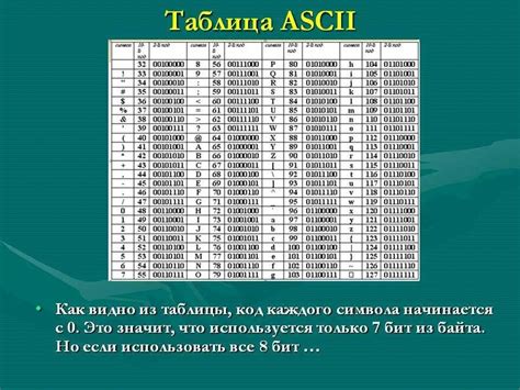 Калькулятор кодирования