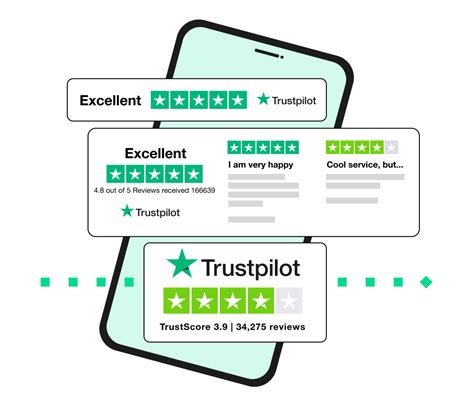 How To Export Trustpilot Reviews