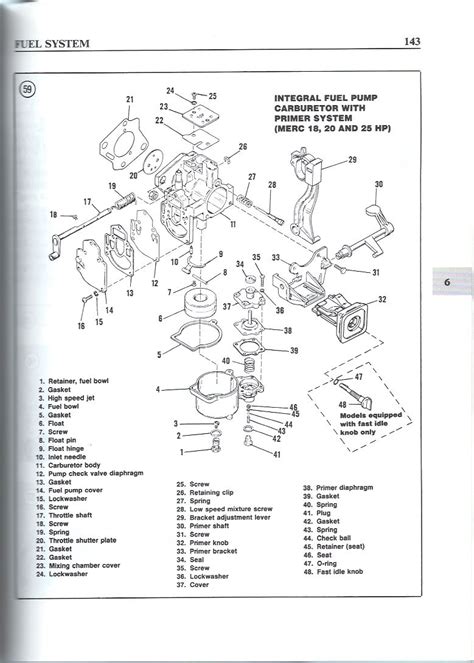 Lower Unit Stroke Mercury Outboard Parts Diagrams Stroke